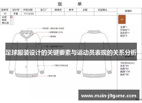 足球服装设计的关键要素与运动员表现的关系分析