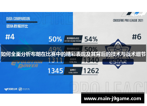 如何全面分析布朗在比赛中的精彩表现及其背后的技术与战术细节