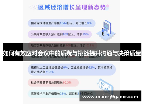 如何有效应对会议中的质疑与挑战提升沟通与决策质量
