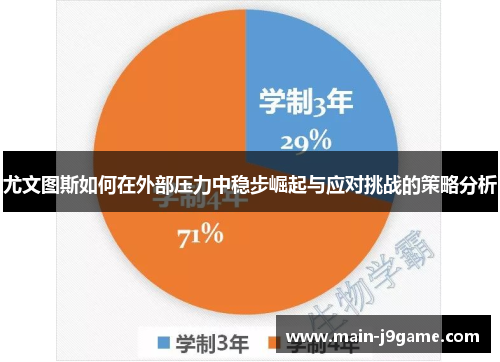 尤文图斯如何在外部压力中稳步崛起与应对挑战的策略分析