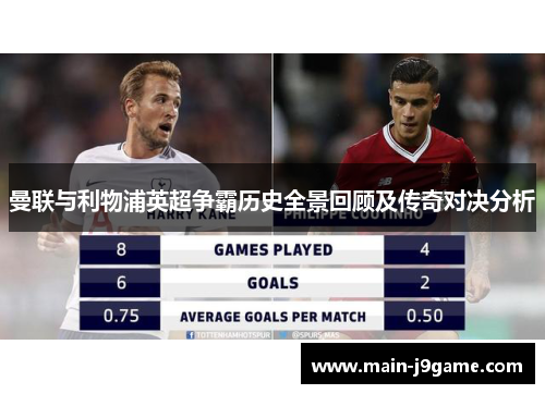 曼联与利物浦英超争霸历史全景回顾及传奇对决分析
