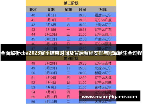 全面解析cba2023赛季结束时间及背后赛程安排与冠军诞生全过程