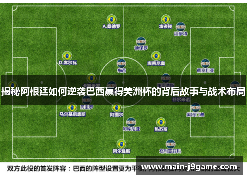 揭秘阿根廷如何逆袭巴西赢得美洲杯的背后故事与战术布局 揭秘阿根廷如何逆袭巴西赢得美洲杯的背后故事与战术布局