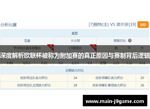 深度解析欧联杯被称为附加赛的真正原因与赛制背后逻辑