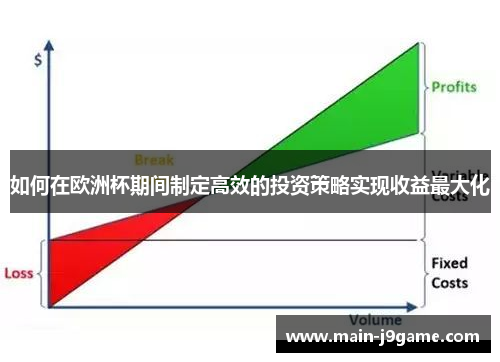 如何在欧洲杯期间制定高效的投资策略实现收益最大化
