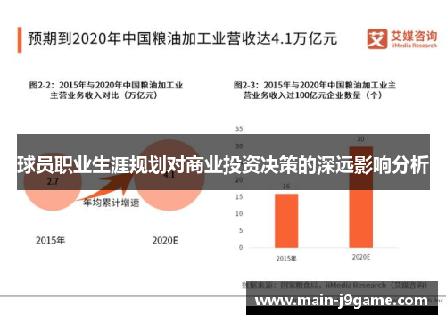 球员职业生涯规划对商业投资决策的深远影响分析
