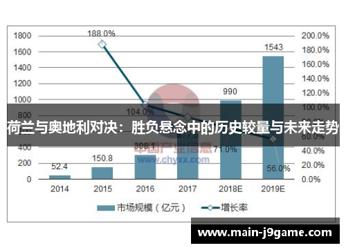 荷兰与奥地利对决:胜负悬念中的历史较量与未来走势 荷兰与奥地利对决:胜负悬念中的历史较量与未来走势