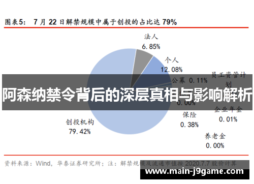 阿森纳禁令背后的深层真相与影响解析 阿森纳禁令背后的深层真相与影响解析